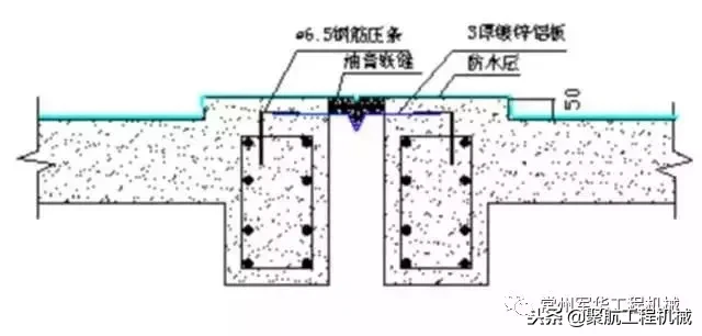 地基、基础这样精细化施工，哪个监理敢讹你？