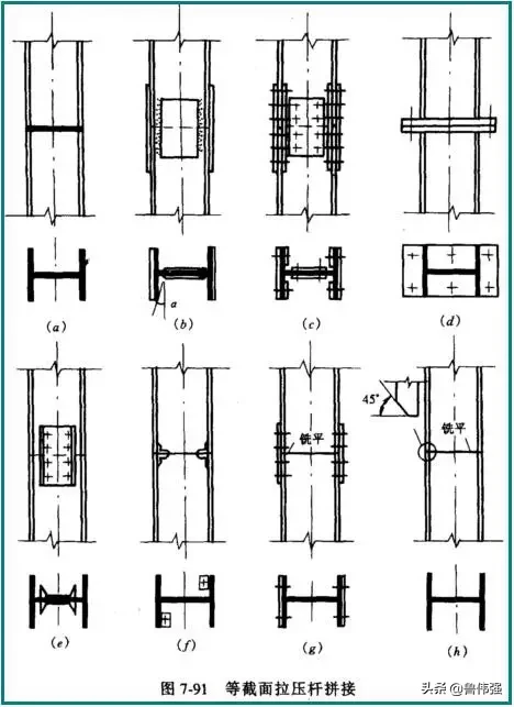 钢结构构件常用施工连接方式