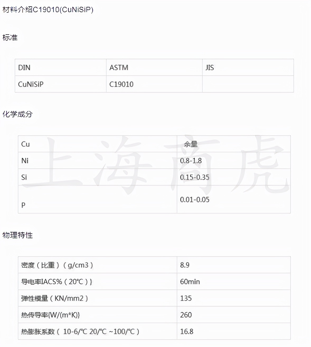 美标C19002铜板带C19010铜棒管