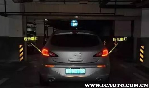 ç¤ºå»“ç�¯å’Œå��ä½�ç�¯å›¾è§£ï¼Œå‰�å��ä½�ç�¯å’Œç¤ºå»“ç�¯å›¾æ ‡