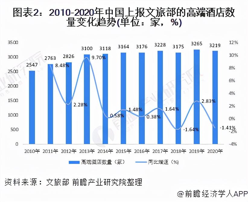 盘点当下“主流”自助售货机，适用酒店、商场、社区等多场景