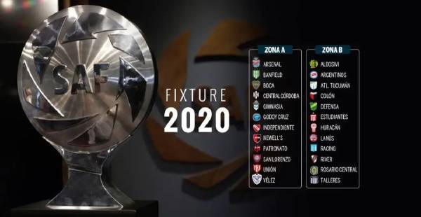 阿根廷足球联赛等级划分（深度分析解答7年7变的阿根廷联赛：应该叫阿超还是阿甲？）