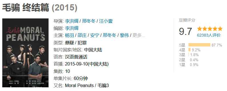 豆瓣评分最高的5部电视剧，亮剑未上榜，西游记0.1分惜败网剧