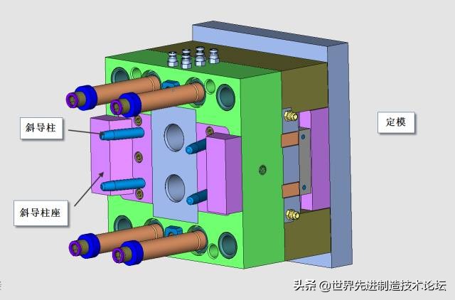 这个经典模具结构：4 面滑块+动模缩芯，无数人搞不定