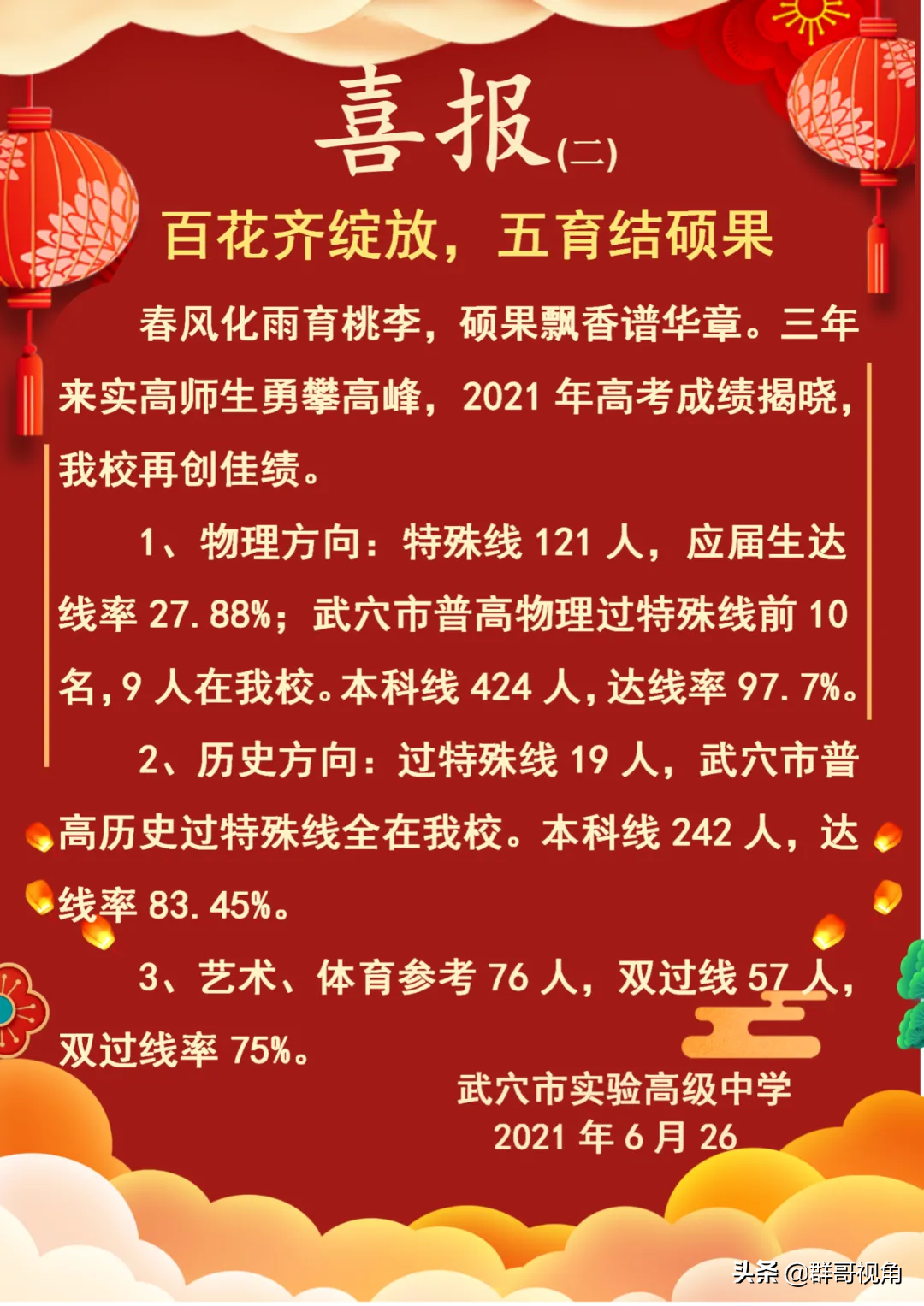 黄冈市2021高考喜报(26所)