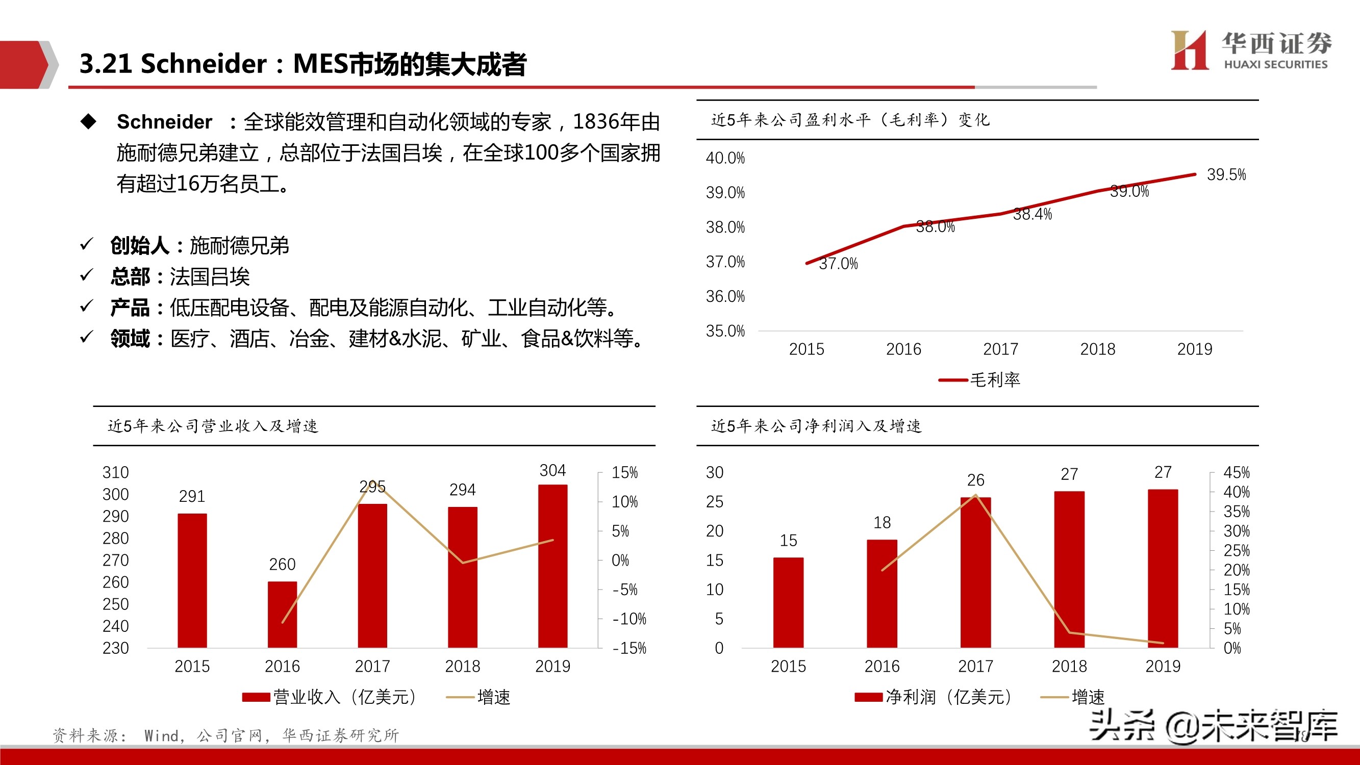 工业软件行业103页深度报告：中国制造崛起的关键