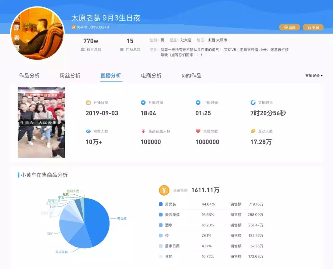 直播卖货技巧有哪些(直播卖货的营销技巧) 引流推广 第1张
