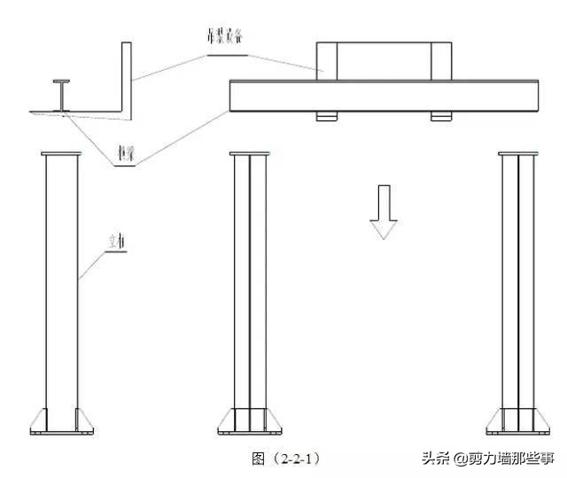 钢结构施工要点有哪些？怎么进行操作？