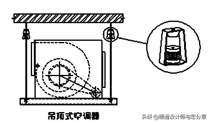 空调水系统安装与调试指导手册