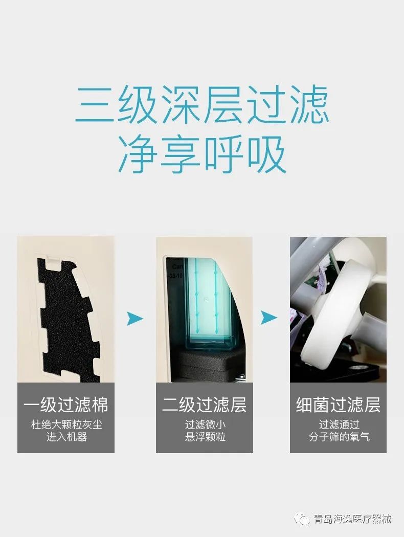 JUMAO巨贸制氧机使用视频产品介绍-青岛海逸医疗器械