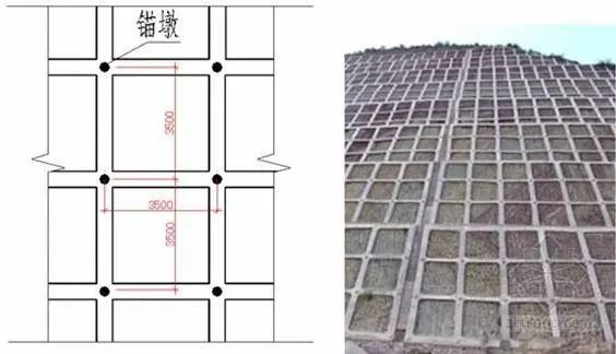 锚杆、预应力锚杆施工工艺介绍