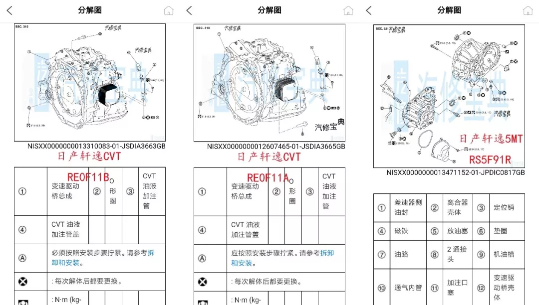 变速箱油加/放口位置大全，点这里不迷路