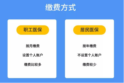 医保卡和社保卡有什么不同？如何异地就医？大病报销又怎么说？