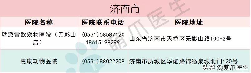 全国最全版：24小时宠物医院名单！