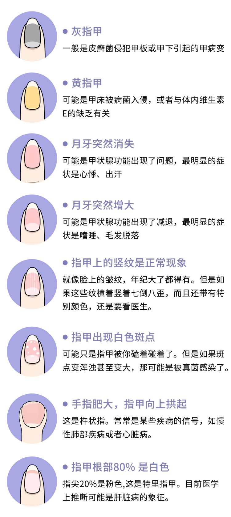 身体好不好，看手就知道？一文教你从手上看出身体状况，附对比图