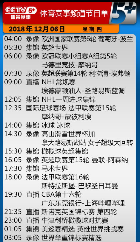 广东体育在线NBA直播(央视今日节目单 CCTV5 直播CBA广东vs上海 CCTV5直播NBA最前线)