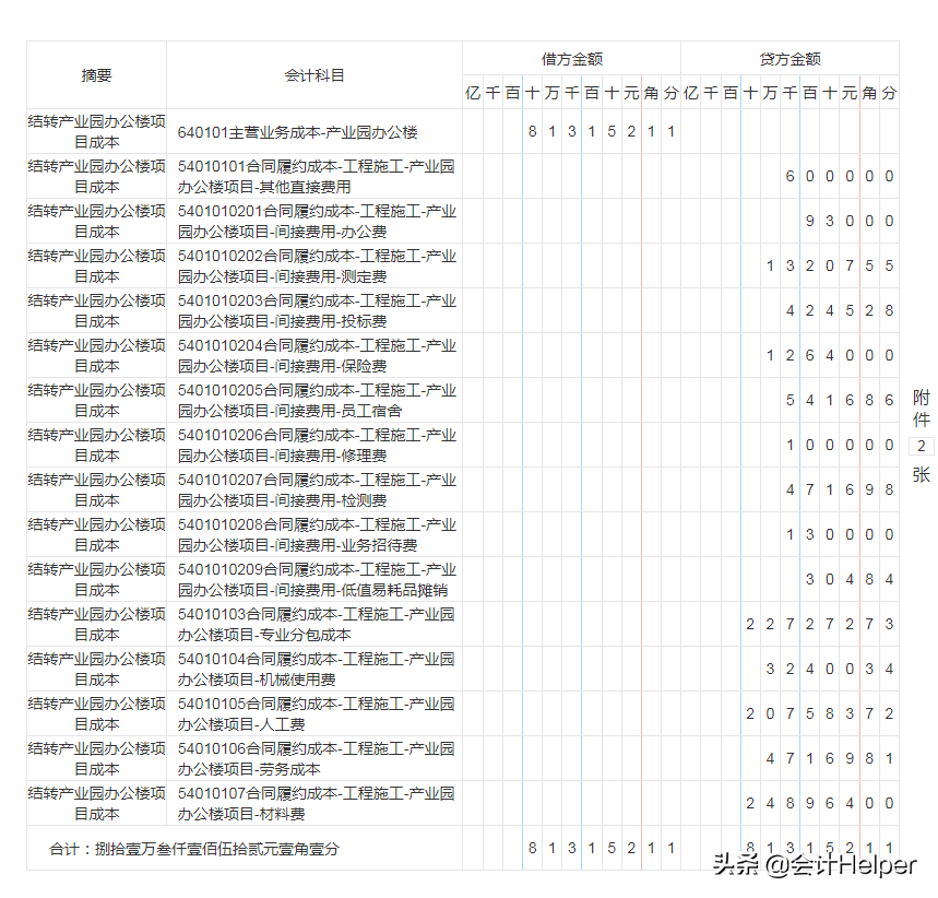 建筑会计为啥薪资高？看完这123笔建筑业会计账务处理，就明白了