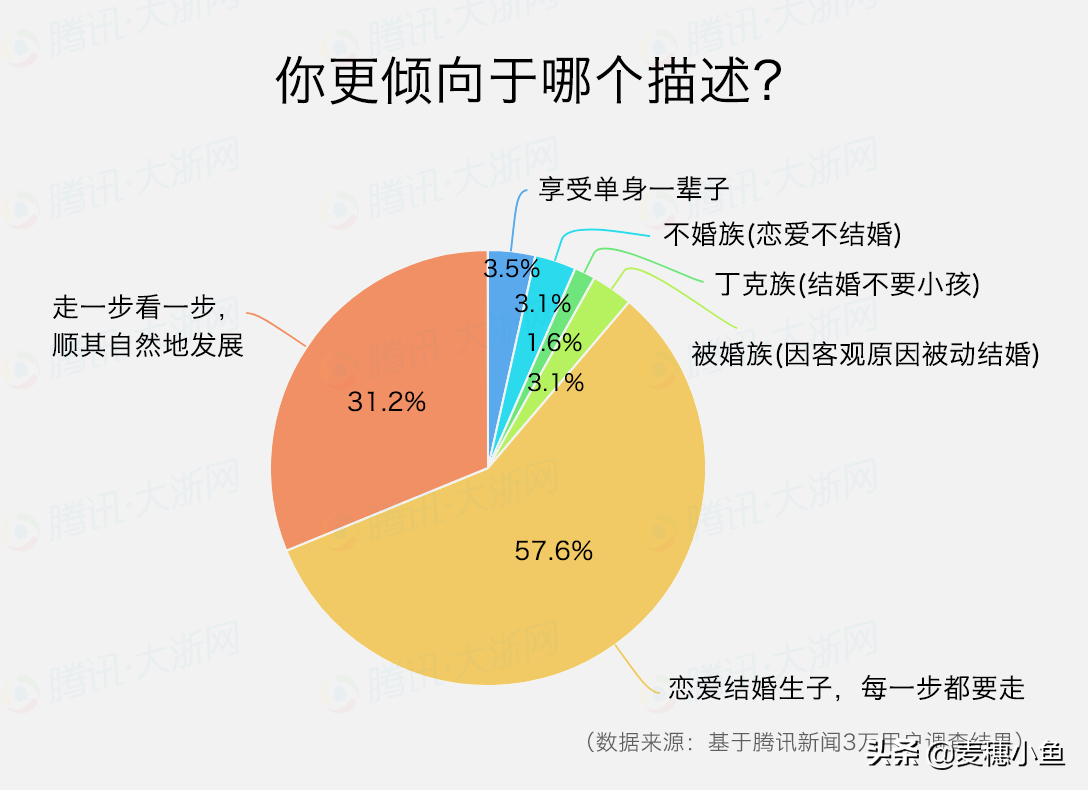 夫妻好合，如鼓瑟琴——听孔子如何“谈情说爱”