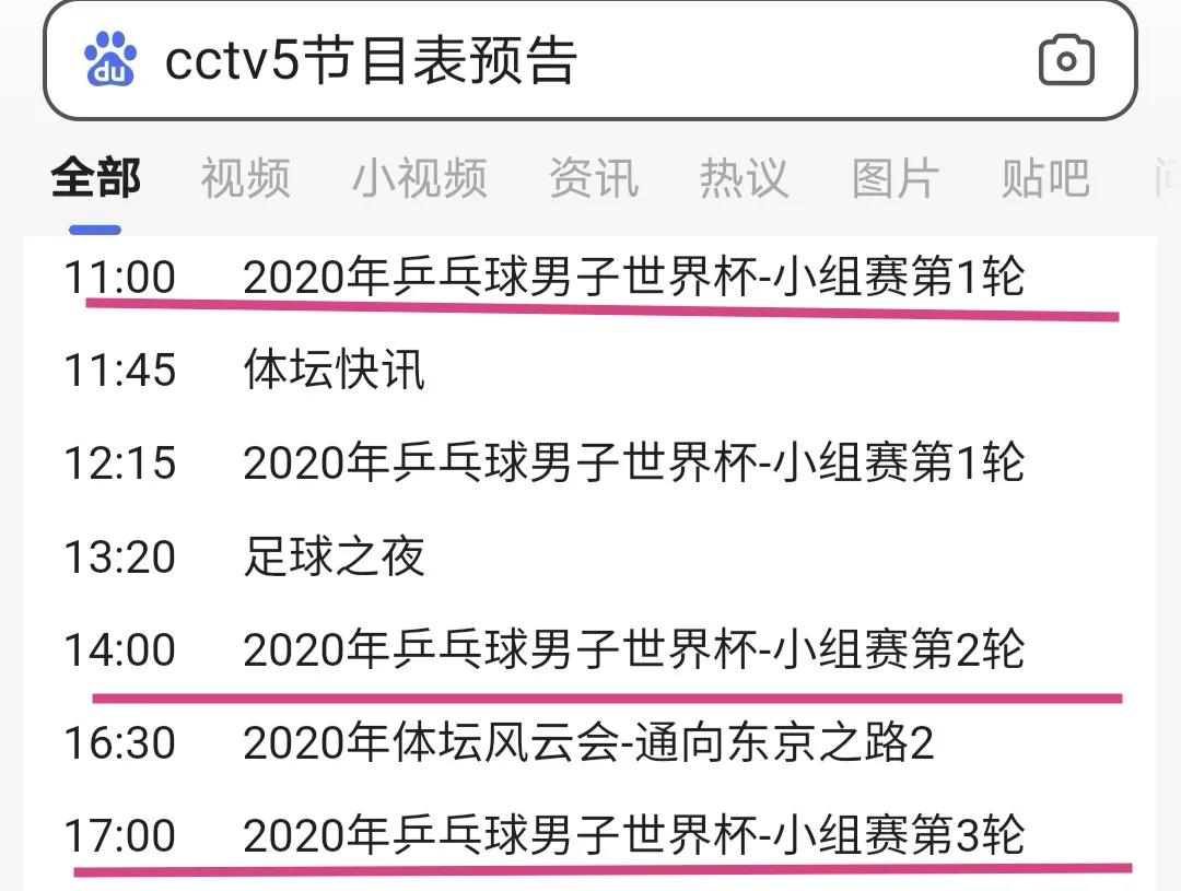 威海男乒世界杯直播(央视分三个时段直播男乒世界杯，有没有你喜欢的球员，赛程汇总！)