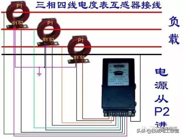 涨知识，家用电表的原来是这样接的！