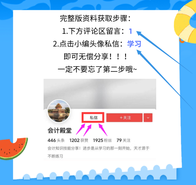 财务报表分析不难！熬夜三天做的财务报表分析及案例分析，超详细