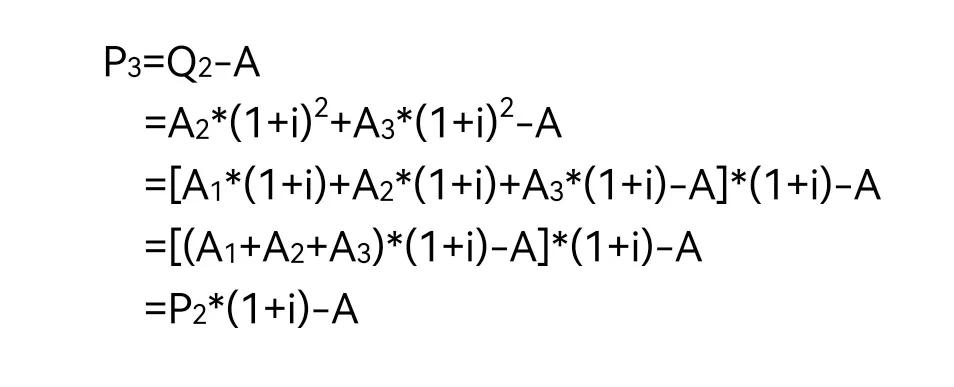 如何理解“摊余成本法”？不妨这样去理解