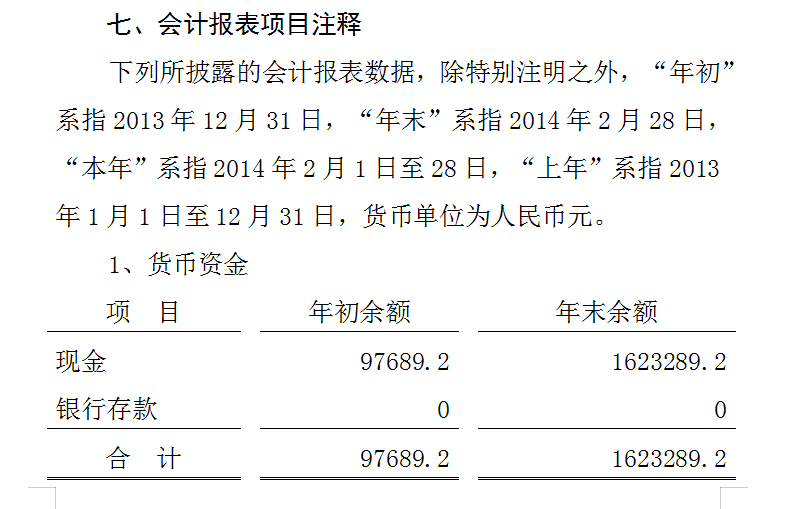 财务报表附注模板（完整版超详细）