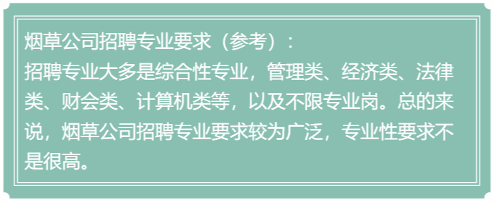 烟草专卖局招聘（各省）