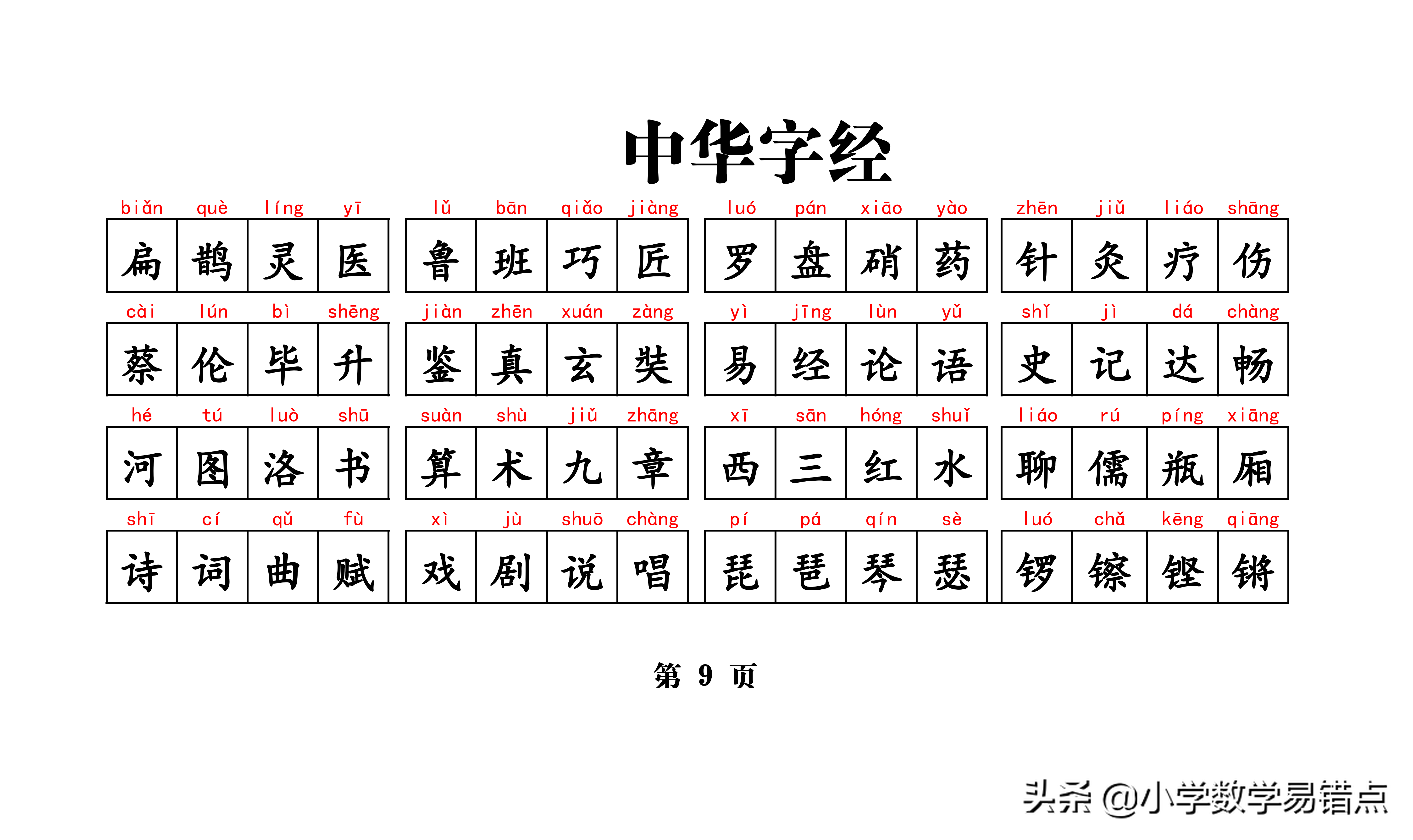 常用4000汉字《中华字经》（含拼音）孩子悄悄记，成绩噌噌噌上升