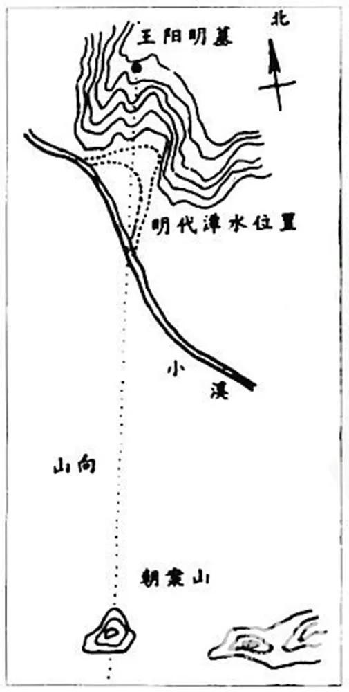 风水学者曾祥裕研究王阳明文化新作品:王阳明的“玩易”与风水实践