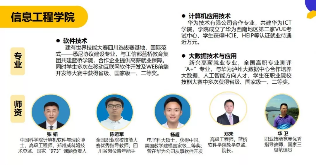 省级示范名人辈出，出国就业机会多！泸州市属高校实力与颜值并存