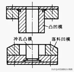 干货分享：五金汽车冲压模具之冲裁模的结构构造