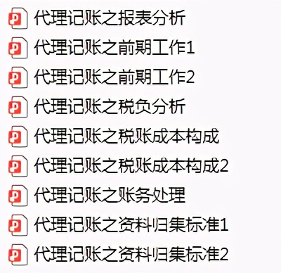 王会计夫妇做代账五年，月入超2万，代理记账究竟有多赚钱？