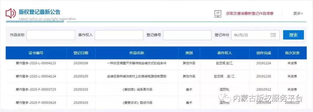 怎么申请版权,怎么申请版权保护