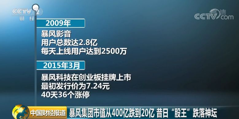 全球万能电视直播(比快播还好用的软件，这次真凉了？)