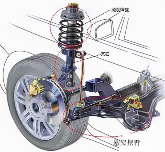 避震器多久需要换一次 拆车件网