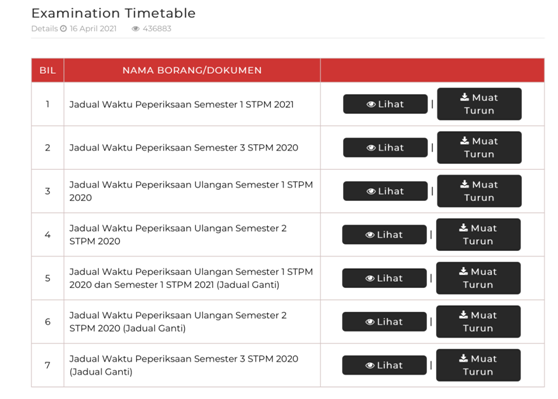 教育上市公司旗下东南亚学校近况整理