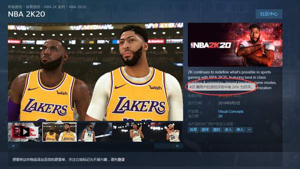 nba2K为什么排名上不去(《NBA 2K20》Steam好评率仅为24% 服务器差、恶性Bug多)