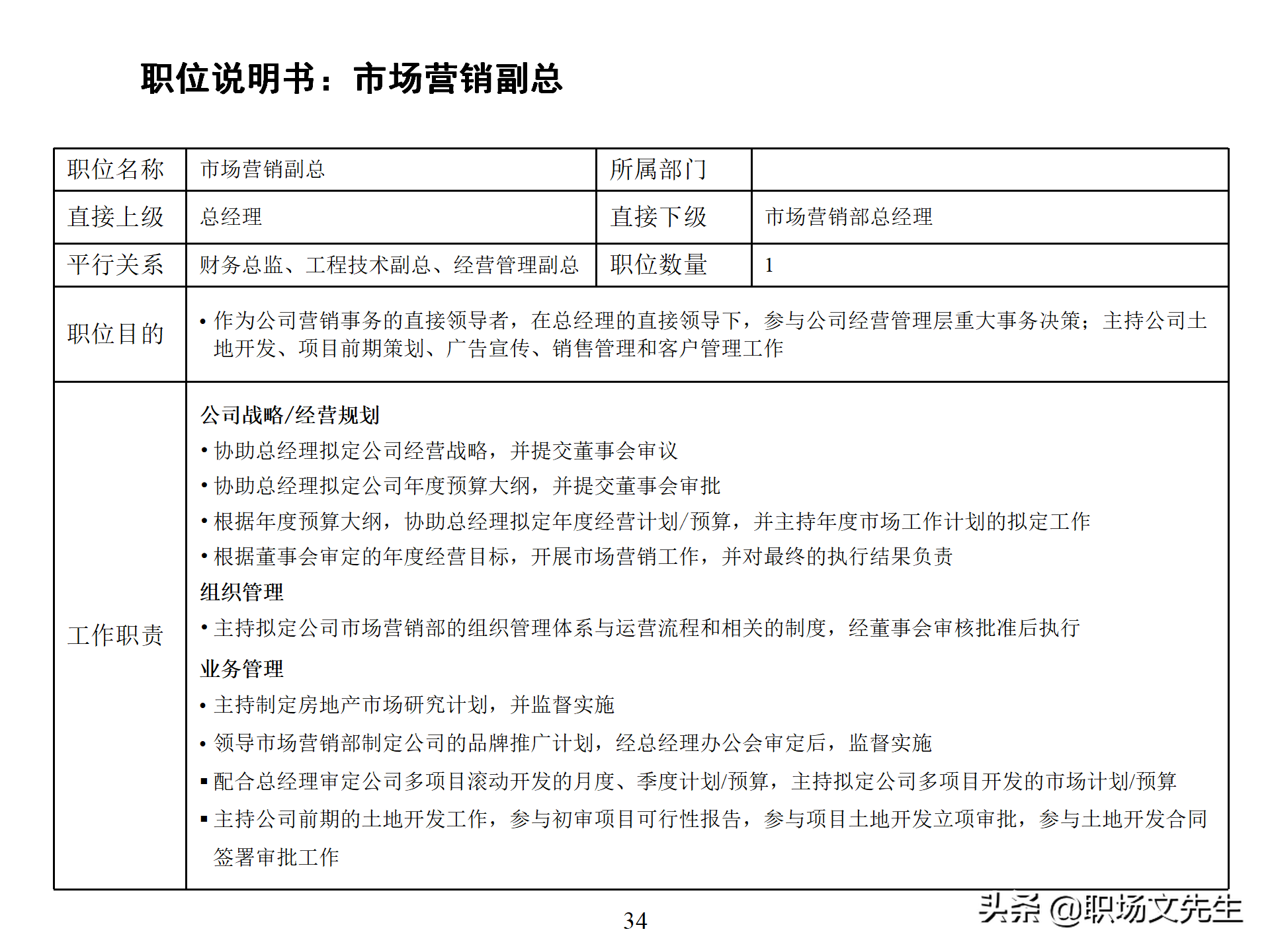 万科集团总监分享：93页房地产公司组织结构、部门职能、岗位职责