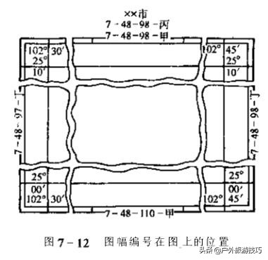 北坐标东坐标是x还是y（什么是北坐标东坐标）-第11张图片-巴山号