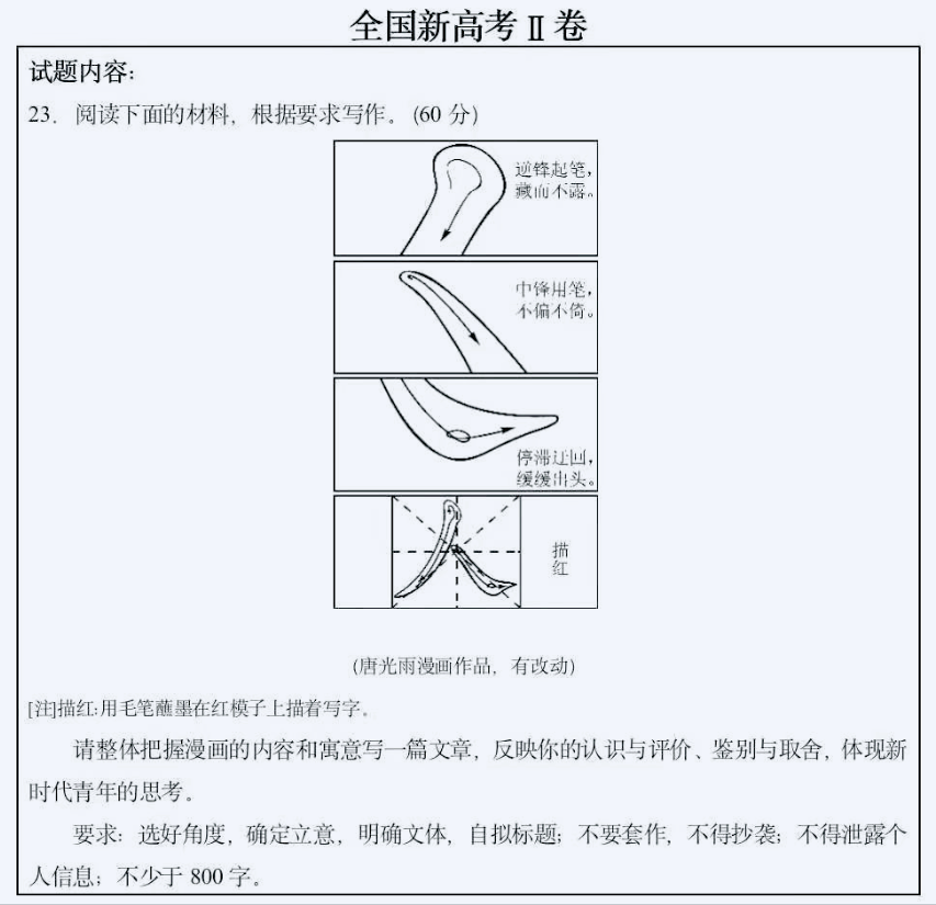 2021高考语文作文题目汇总，哪个都不简单，网友感叹还好高考的早