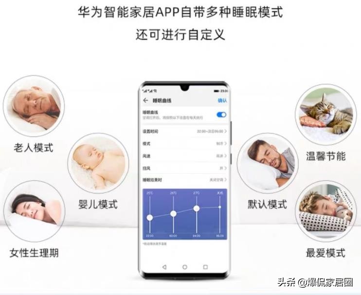 换个插座，“老空调”秒变智能空调！华为智选空调伴侣评测
