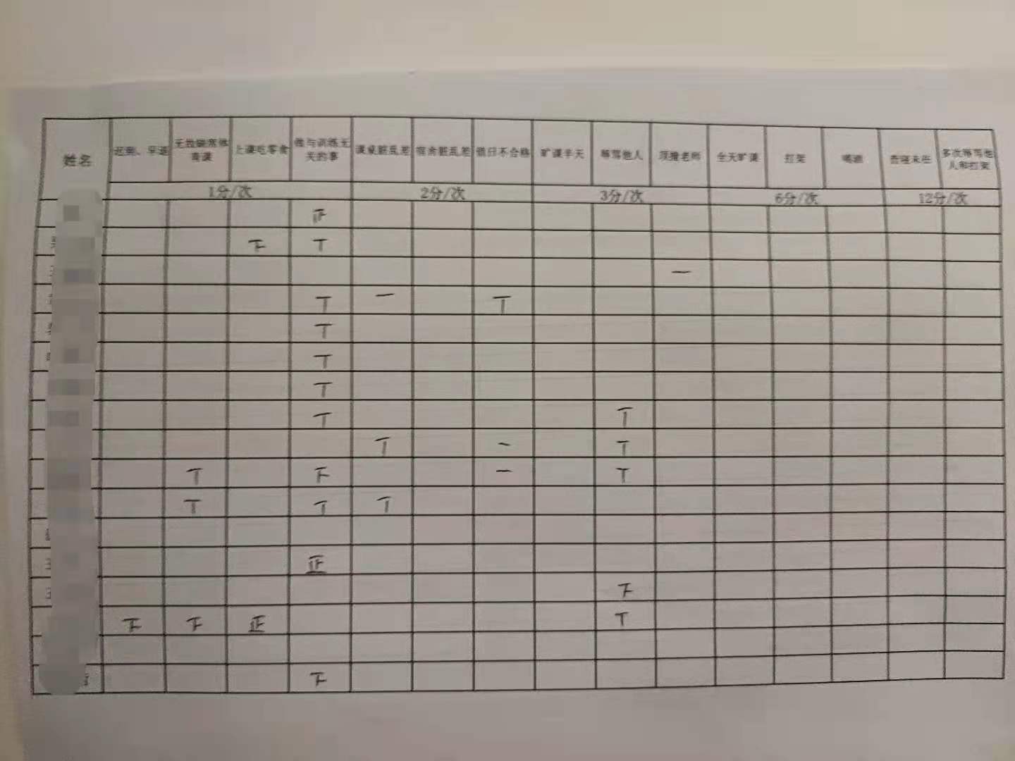 电竞学校一般要多少钱(电竞“劝退班”走红：俩月学费一万八，有学员曾被送豫章书院)