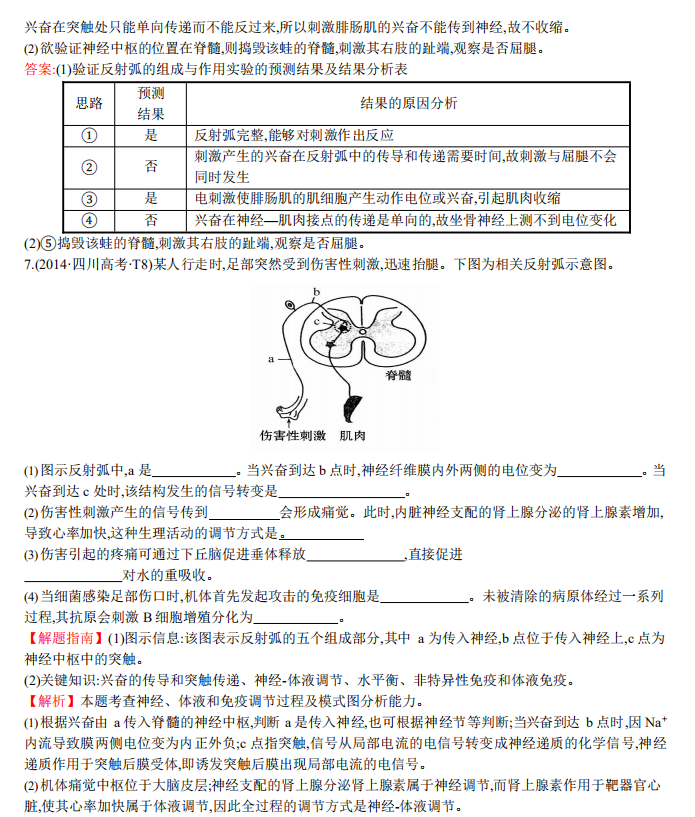 @高三生，近五年高考生物真题分析汇总，啃烂，助你轻松虐高考