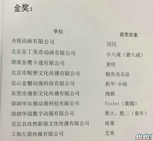 口袋妖怪世界杯百万踢皮卡丘(皮卡丘如何从一个小配角逆袭成身价60亿元的萌神？原因让人喷饭)