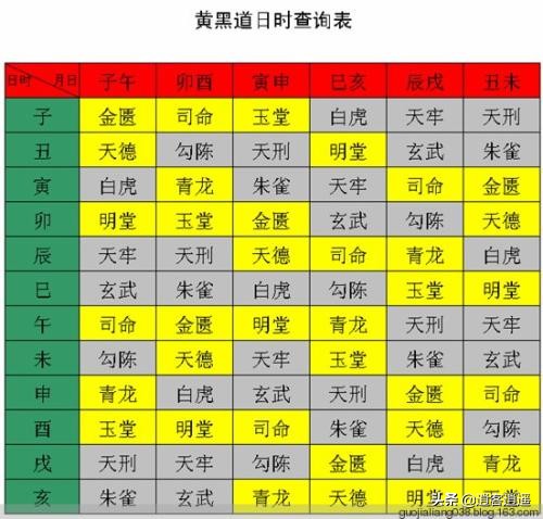 道教文化：道教择吉也可以用在书写表文，你造吗？