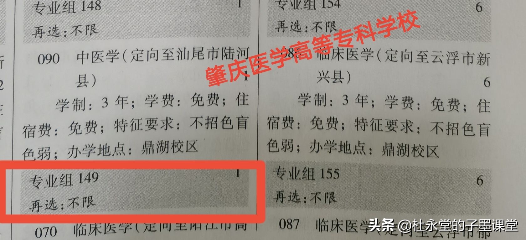 广东省2021年专科农村卫生专项录取分数火热，高的惊人