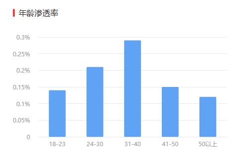 为什么头条没有nba专栏（能“追剧”NBA了，还有什么是万能的今日头条没有的？）