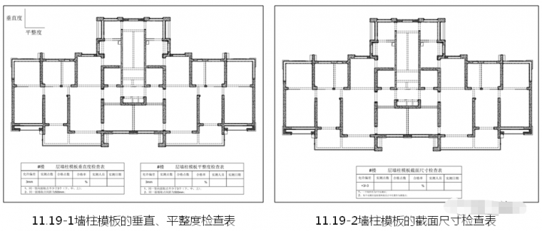 分享收藏，铝合金模板施工工艺及成本分析