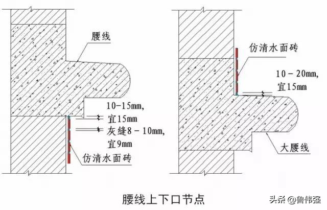 工程施工细部“节点做法”详细归纳整理，珍藏（续）